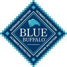 Blue Buffalo Natural Veterinary Diet Dog Food